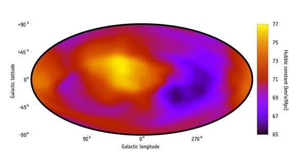 An all-sky map showing what may be a change in the expansion rate of the Universe across the sky; faster in some places (red-yellow) and slower in others (purple-black). Credit: K. Migkas et al. 2020, CC BY-SA 3.0 IGO
