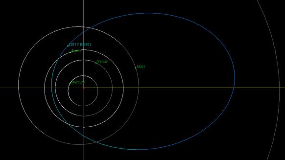 2017bh30_orbit.jpg