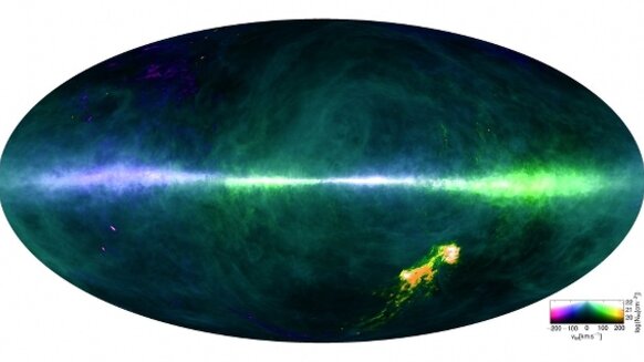 A radio wave map of hydrogen in the sky. Our galaxy appears as a thin strip across the middle, the colors changing due to the Sun's motion around the center of the Milky Way. Credit: HI4PI Collaboration