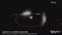 The Path of Jupiter's Co-Orbital Asteroids