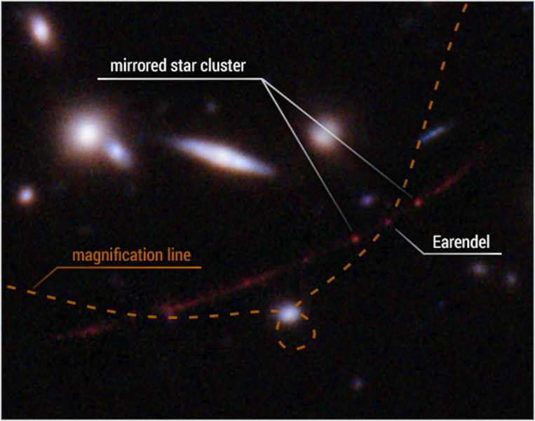 Hubble Earendel Annotated
