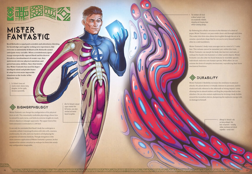 Marvel Anatomy book dissects Skrulls, Deadpool, MODOK & more