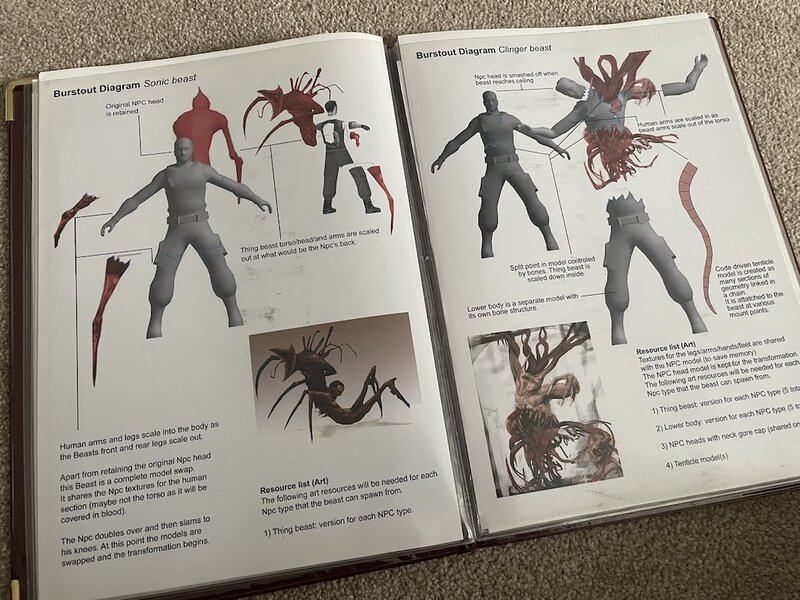 The Thing Transformation Designs