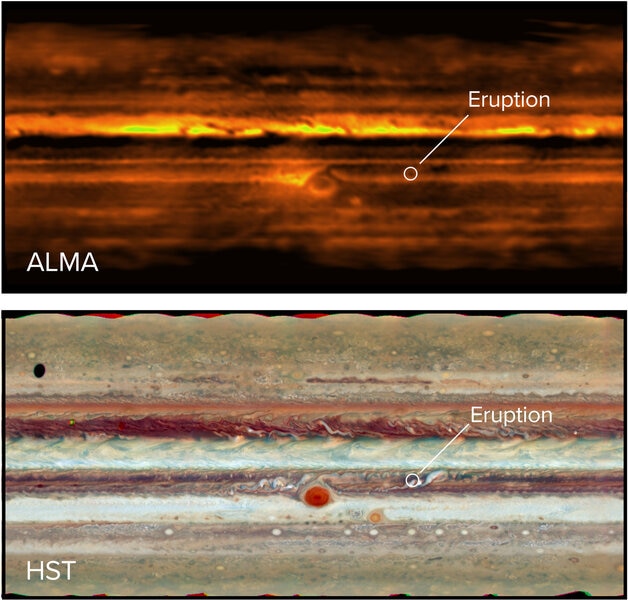 ALMA image of Jupiter (top) shows many of the same features as a Hubble image (bottom), including the Great Red Spot, and a region near it where a plume from deep inside the planet’s atmosphere erupted in January 2017. ALMA (ESO/NAOJ/NRAO), I. de Pater et