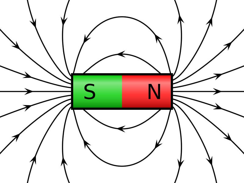 Magnetic field lines represent the strength and direction of the magnetic field, shown here around a simple bar magnet. Credit: Geek3 / Wikimedia Commons