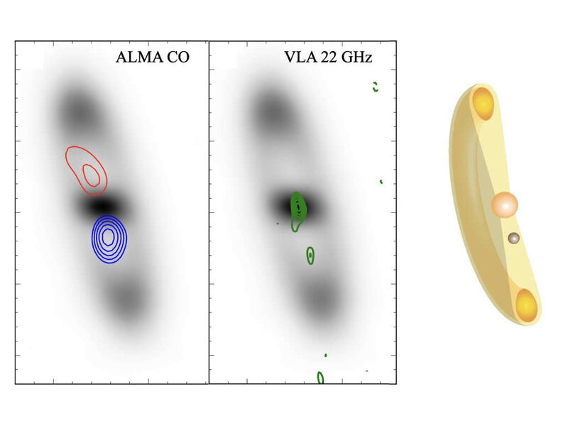 Observations of [BHB 2007] 1 show a hot spot in gas (left), as well as energy coming from a source nearby that may be a planet with a strong magnetic field (middle). A schematic of the disk (right) shows the proposed structure of the disk with its gap, an