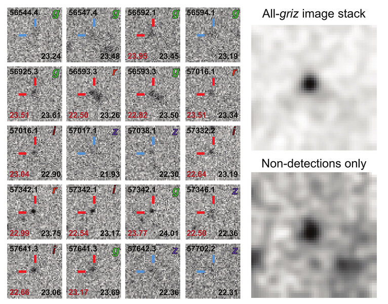 Some individual images of a TNO (left) show it clearly (red lines) and some don’t (blue lines). All the images added together show it clearly (top right), and it even appears when individual images that don’t show it are added together (bottom right).