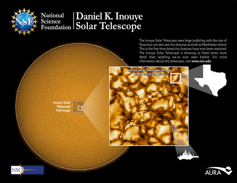 The images from the Daniel K. Inouye Solar Telescope put in context with the Sun and Earth. Credit: NSO/NSF/AURA