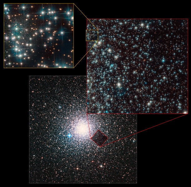 The globular cluster NGC 6752 (bottom), when observed near its core with Hubble (right), reveals it’s hiding a very dim dwarf galaxy (upper left). Credit: NASA, ESA, L. Bedin (Astronomical Observatory of Padua, Italy), and Digitized Sky Survey 2