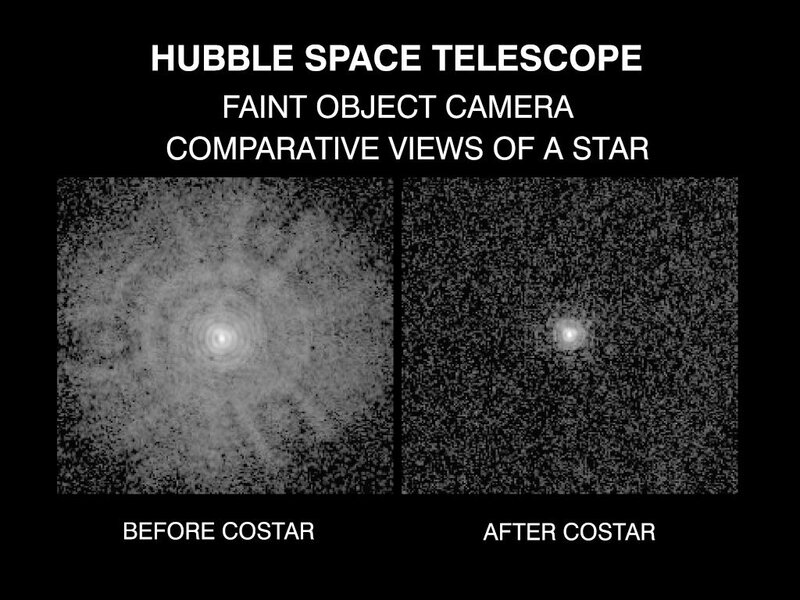 An extreme example of how light from a star gets spread out by telescope optics. On the left is a star seen through a camera on Hubble before the optics were corrected; on the right is a star after the correction. Credit: NASA, ESA, and the COSTAR Team