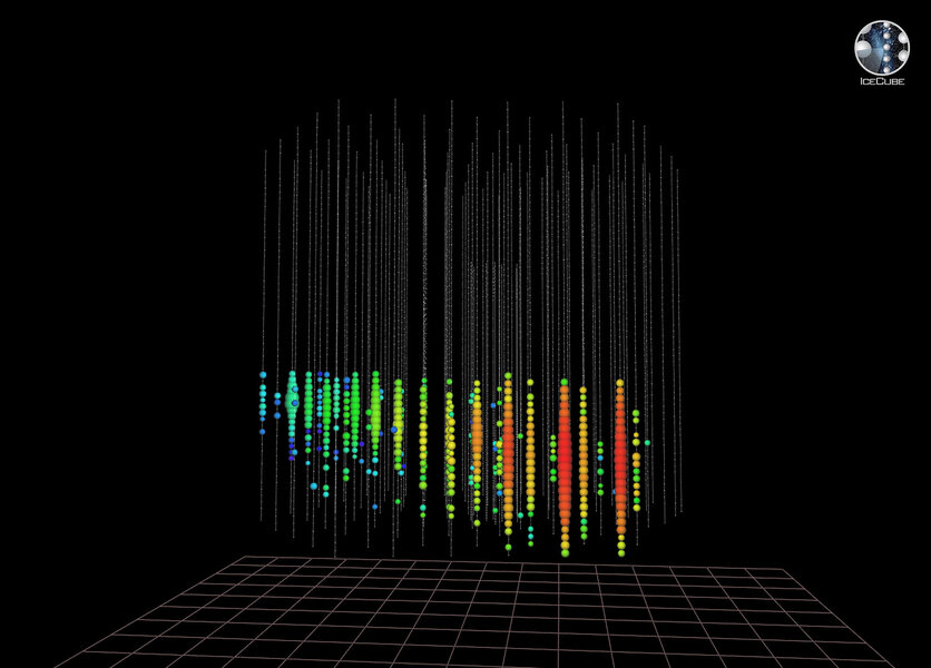 A clever plot showing the detection of the TXS 0506+056 neutrino. The vertical lines represent the optical light sensor strings in the ice, the size of the blob the brightness detected, and the color when the light was detected (blue first, to red later).
