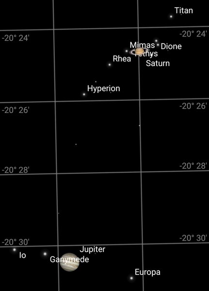 The conjunction of Jupiter and Saturn displayed by the Sky Safari app shows the two planets (and their moons) when they are only 6 arcminutes apart. This mimics the view through a small telescope. Credit: Sky Safari