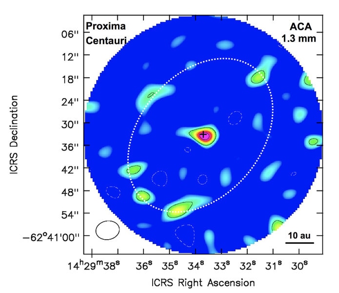 ALMA observations of Proxima Centauri reveal blobs around the star that may form a circle seen at an angle (indicated by the dotted line). Credit: Anglada et al.