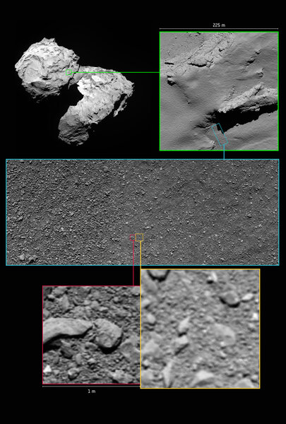 The comet (upper left), the area where Rosetta landed (upper right), a closer look (middle), and the final two images (bottom left/right). Credit: ESA/Rosetta/MPS for OSIRIS Team MPS/UPD/LAM/IAA/SSO/INTA/UPM/DASP/IDA