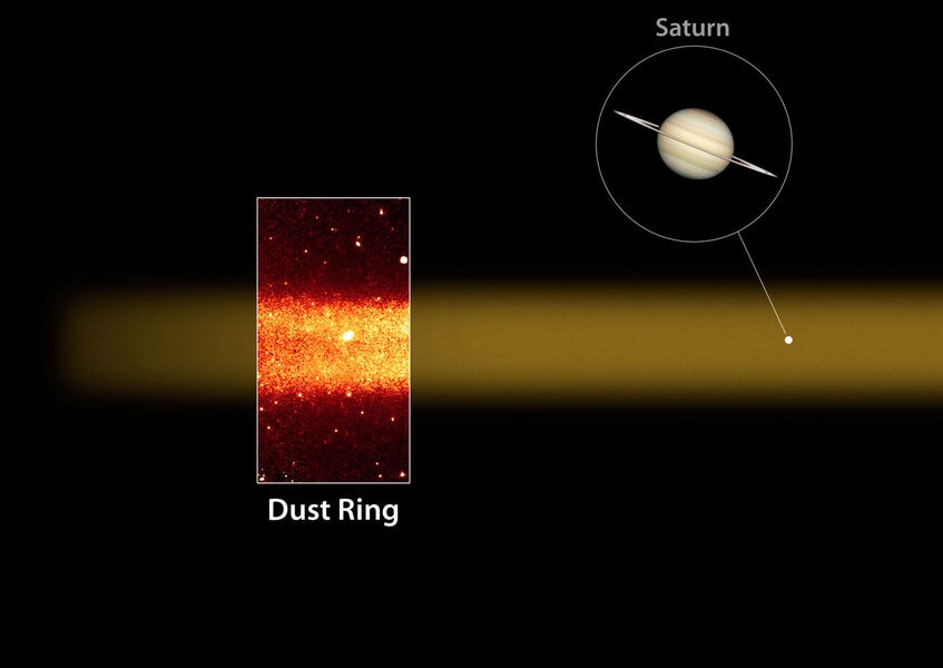 Image of Saturn's Phoebe ring