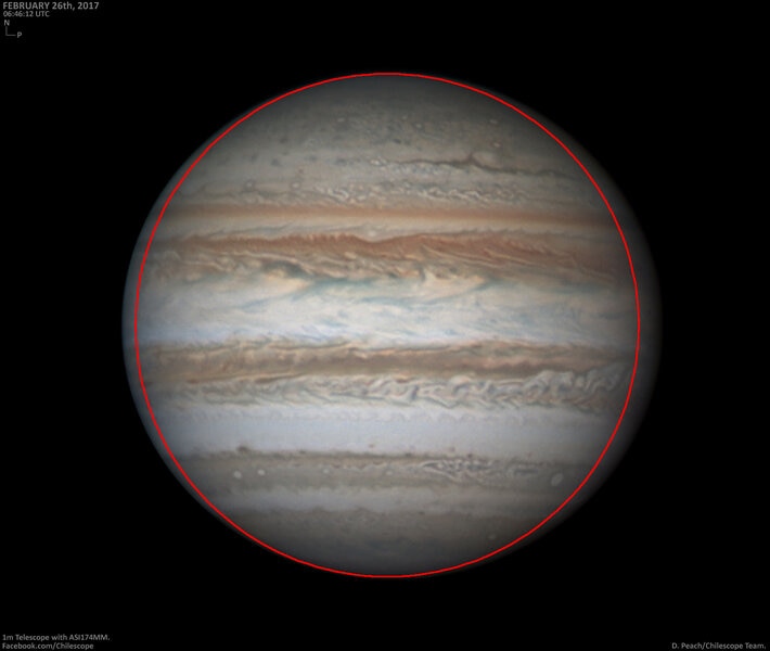 Jupiter marked with a circle to show its oblateness