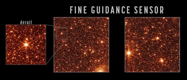 Stars tracked by Fine Guidance Sensor