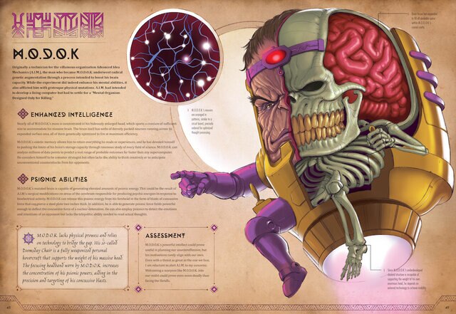 Marvel's Anatomy of Modok
