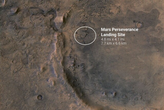 Mars Perseverance Rover Landing Site