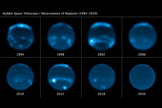Several observations of Neptune spanning a time frame from 1994 to 2022