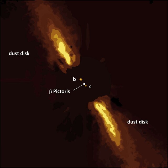 Schematic showing the locations of Beta Pic b and c compared to the star and disk, based on actual observations in 2020. Credit: GRAVITY Collaboration / Axel M. Quetz, MPIA Graphics Department