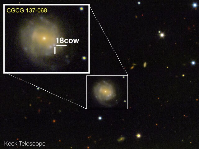 Using the giant Keck 10-meter telescope on August 17, 2018, 2018cow can be seen off-center in the spiral galaxy CGCG 137-068. Credit: Raffaella Margutti/Northwestern University