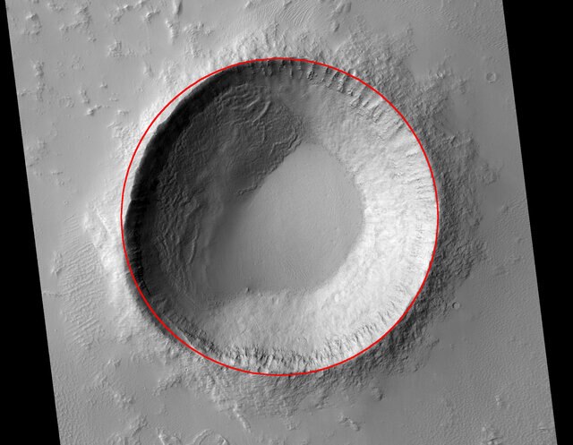 The crater with a circle drawn around it to show how flattened the rim is to the northwest. Credit: NASA/JPL/University of Arizona