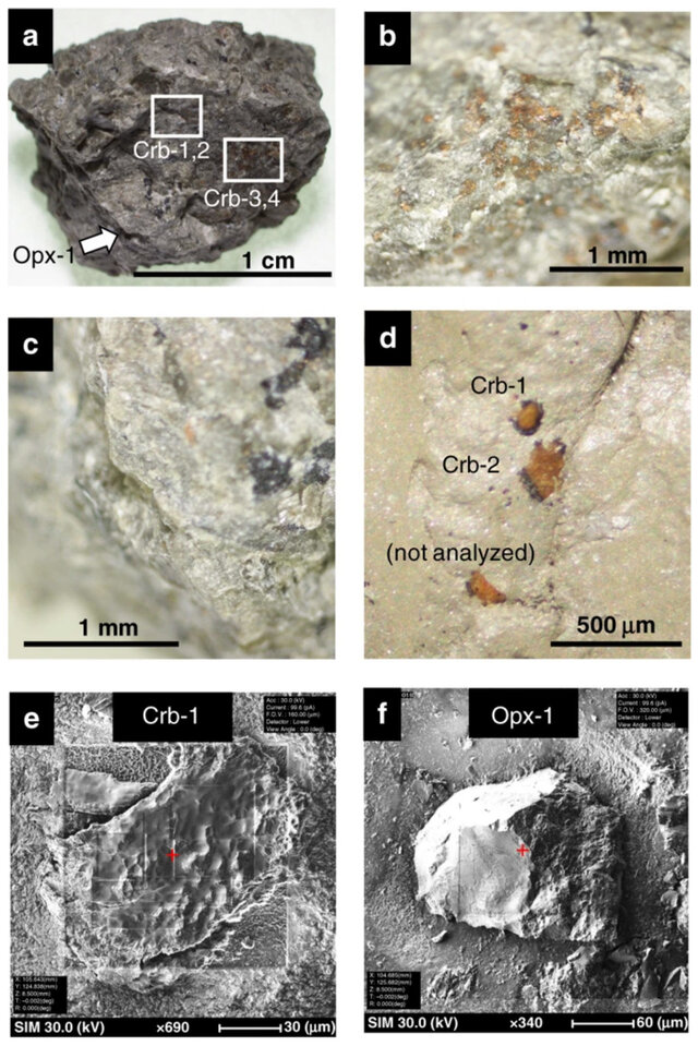 A Martian meteorite (a; note the scale bar) contains carbonates (b; orange splotches) and silicates (c). Two carbonate samples (d) were studied. One is shown via electron microscope (e) as well as a carbonate-free sample (f). Credit: Koike et al. (2020) N