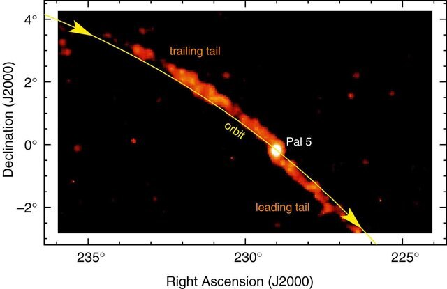 Philip Plait Bad Astronomy Palomar 5 Streams