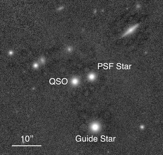 The galaxy SDSS J163909+282447.1 (labeled QSO for “quasi-stellar object”) in question looks pretty much like other stars in the image (“PSF Star” is a star astronomers used to compare its shape with, and “Guide Star” was the star the telescope tracked on 