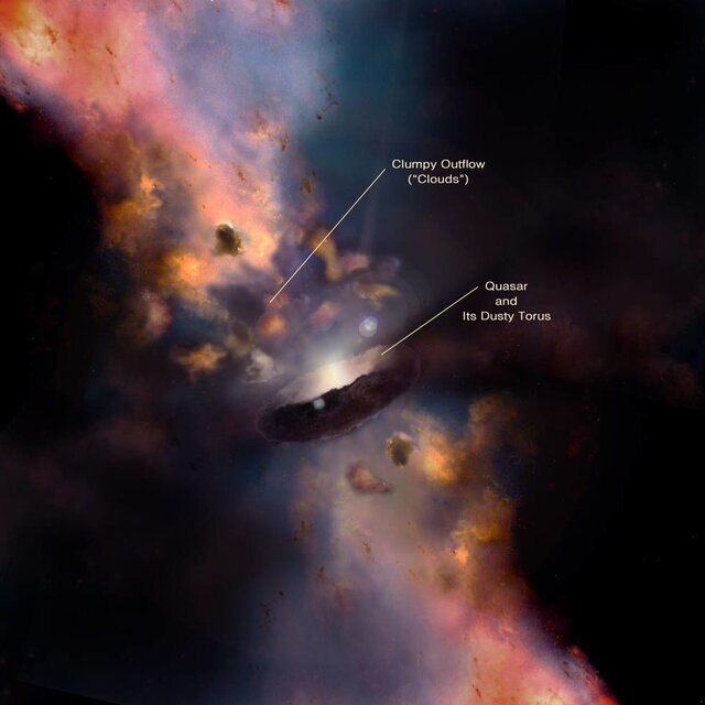 NASA image of clouds around a supermassive black hole