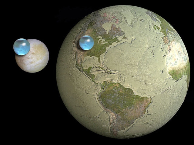 If you gather up all the water under Europa’s ice shell, and all the water on Earth’s surface, Europa has more. Credit: Kevin Hand (JPL/Caltech), Jack Cook (Woods Hole Oceanographic Institution), Howard Perlman (USGS)