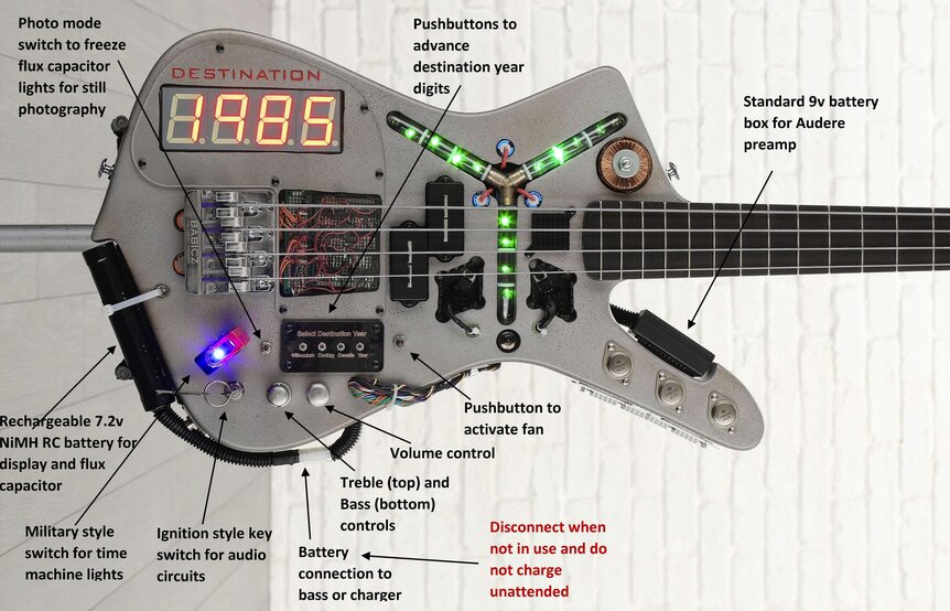 Back to the Future guitar