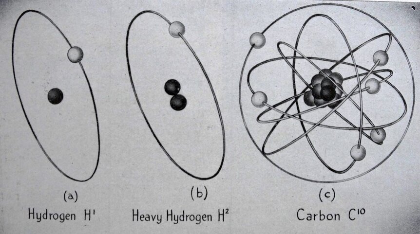 Liz Structure of Atoms GETTY