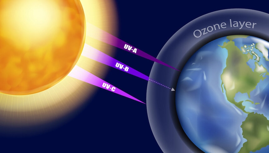 Phil Plait Bad Astronomy Ozone layer GETTY