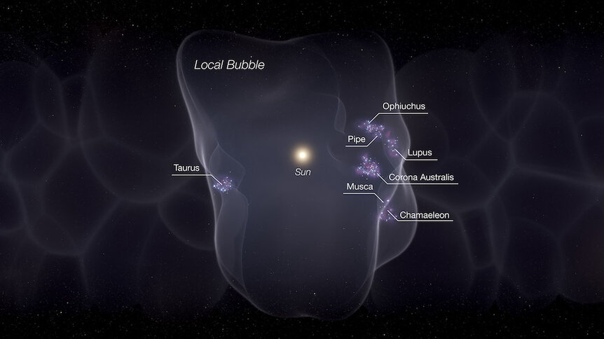 Phil Plait Bad Astronomy Local Bubble Art Annotated