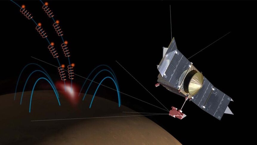 NASA’s MAVEN Mars orbit