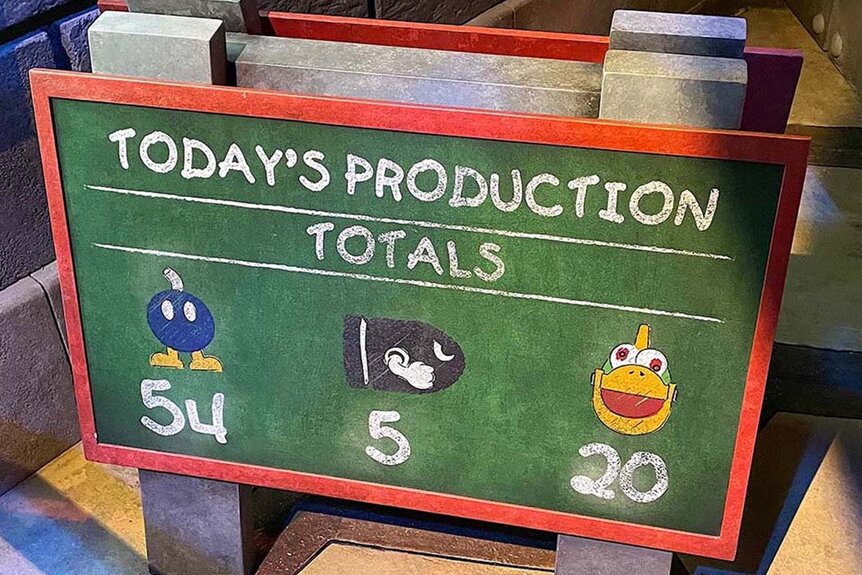 Production Totals Sign