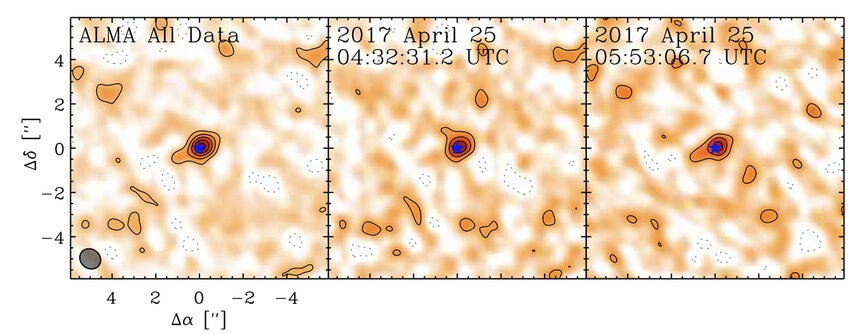 Adding all the ALMA observations together (left) indicates an elongation around Proxima Centauri to the lower left. But when you look at the individual observations, it's only seen in one (right) and not the other (middle). Credit: MacGregor et al.