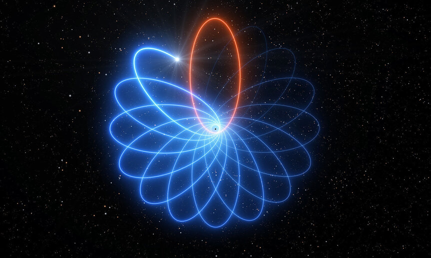 Artwork depicting (exaggerated) orbital precession of a star orbiting a black hole; every time it approaches the orientation of the orbit shifts. Credit: ESO/L. Calçada