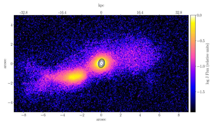 Subaru telescope image of the blazar TXS 2116−077 (right), showing it to be merging with a smaller galaxy. Credit: Vaidehi Paliya