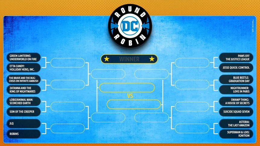 DC Round Robin bracket