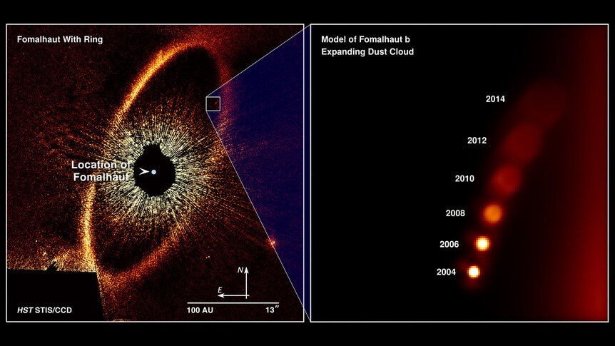 A Hubble image of Fomalhaut and its ring (left) with a model based on those observations of what an expanding dust cloud would look like as it moves away from the star. Credit: NASA, ESA, A. Gáspár and G. Rieke/University of Arizona