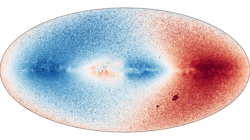 A velocity map of the stars in the sky, where stars moving away from us are mapped in red and stars moving toward us are in blue. Credit: Gaia/DPAC/ESA