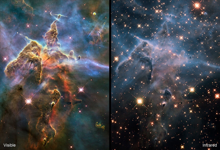 A comparison of the Hubble image in visible light (left) of part of the Carina Nebula compared to the same field in infrared. Credit: NASA, ESA, M. Livio and the Hubble 20th Anniversary Team (STScI)