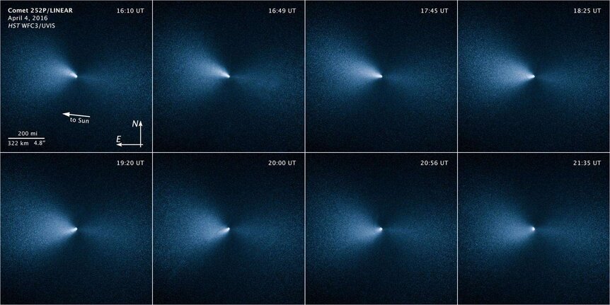 Hubble images of the comet 252P/LINEAR from 2016, showing changes in its activity over the span of a few hours. Credit: NASA, ESA, and J.-Y. Li (Planetary Science Institute)