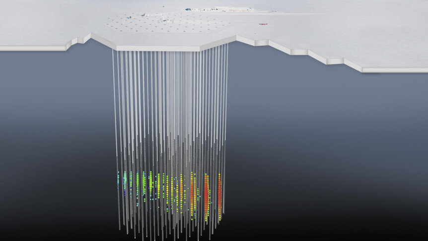 A diagram showing the IceCube detection of the neutrino in context with the location of the detectors buried in the ice deep beneath the surface of Antarctica. Credit: The IceCube Collaboration/NSF