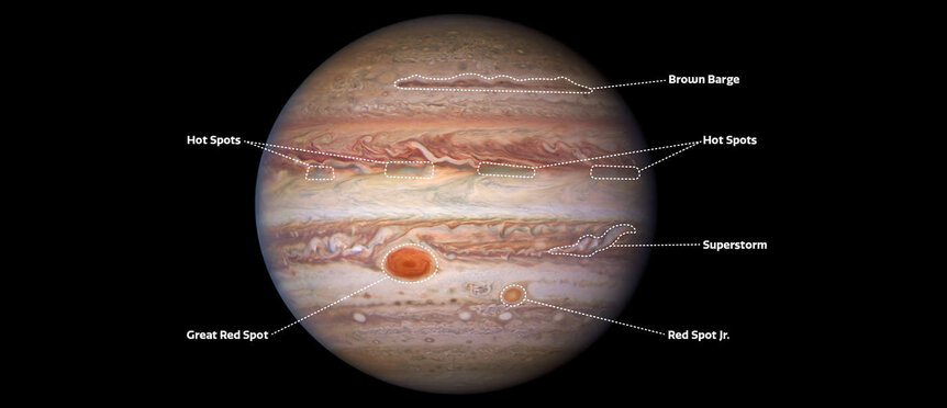 Jupiter in visible light from Hubble, with major features noted. Credit: NASA/ESA/NOIRLab/NSF/AURA/M.H. Wong and I. de Pater (UC Berkeley) et al.