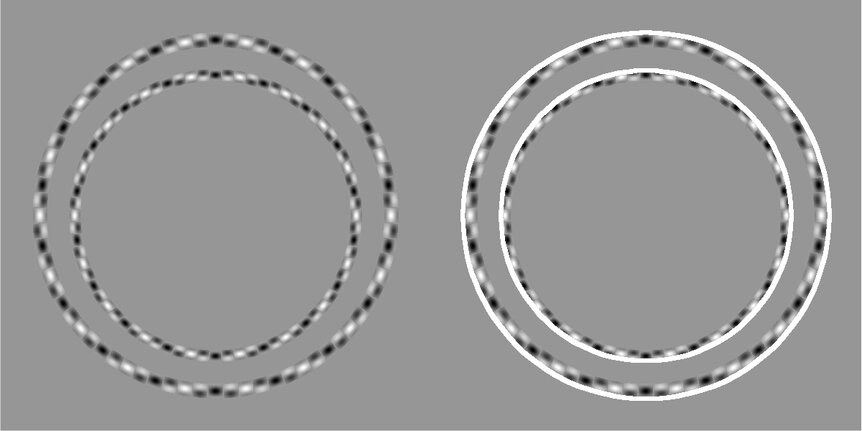 See? Concentric circles.