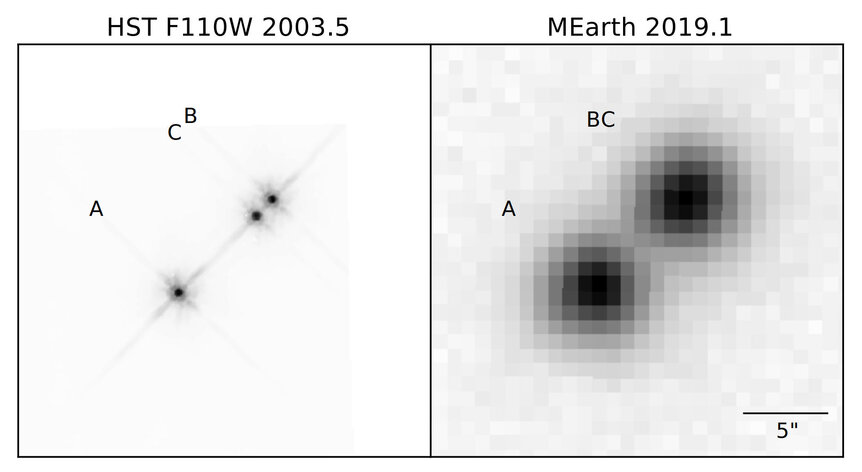 Hubble Space Telescope image (left) versus ground-based (right) of LTT 1445, a triple red dwarf system. Credit: Winters, et al.
